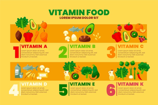 Concepto De Infograf A Alimentos Vitamina Vector Gratis