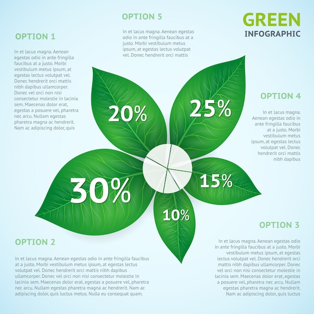 Concepto De Infografía Ecológica Verde | Descargar Vectores Gratis