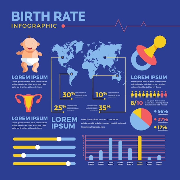 Concepto de infografía de tasa de natalidad Vector Gratis