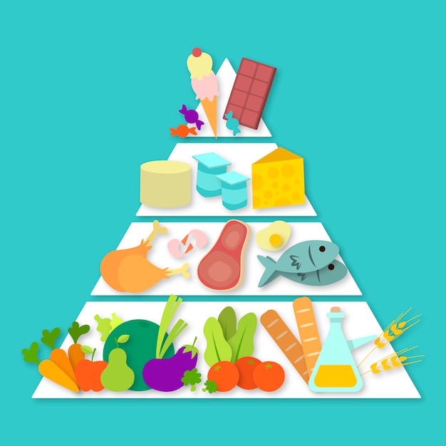 Piramide Alimenticia Nutricional Vector Free Vector Freepik Fre Images 4760 Hot Sex Picture 8437