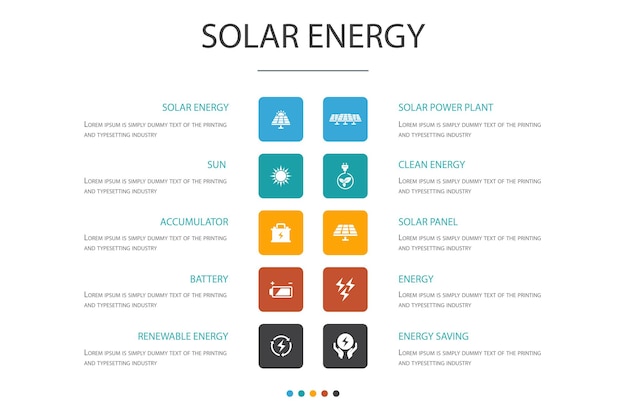 Concepto De Opción De Infografía De Energía Solar 10 Sol Batería Energía Renovable Iconos 5400