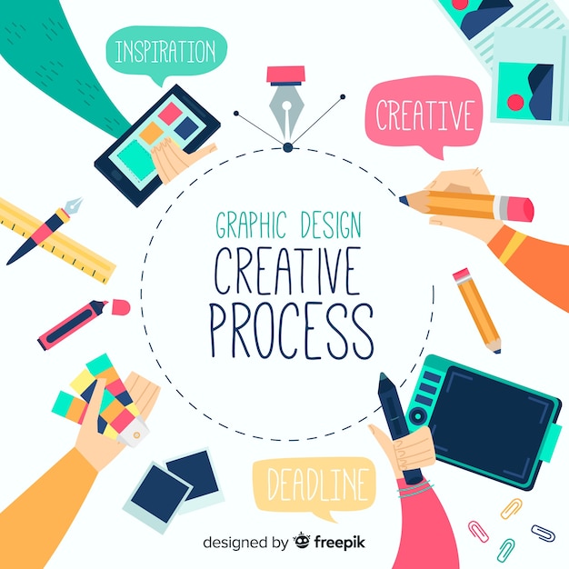 Concepto Proceso Creativo Diseño Gráfico Vector Premium