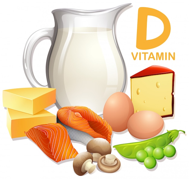 Álbumes 100 Imagen De Fondo Tabla De Alimentos Con Vitamina D Alta Definición Completa 2k 4k 6320