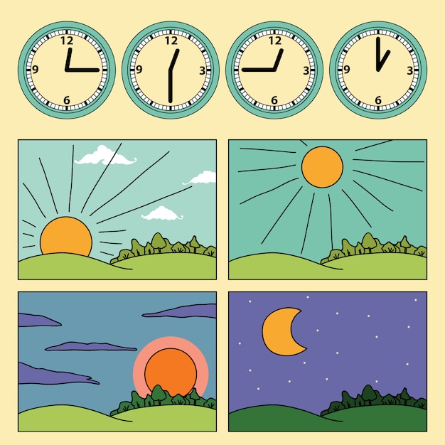 Que Es Tiempo De Ciclo que-es-tiempo-de-ciclo