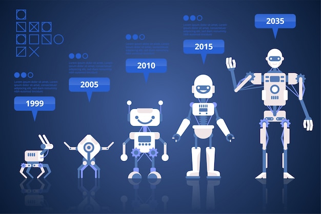 Conjunto De Infografía De Robots | Vector Premium