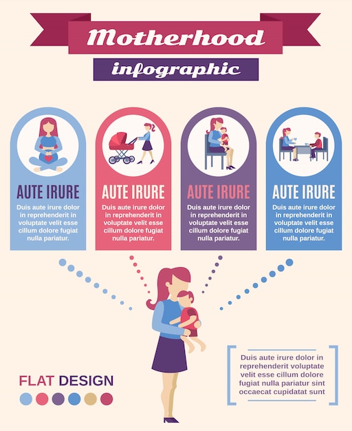 Conjunto de infografías de maternidad vector gratuito