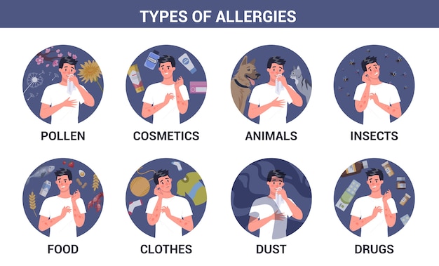 Conjunto De Infografías De Tipos De Alergias Goteo Nasal Y Picazón En La Piel Enfermedad