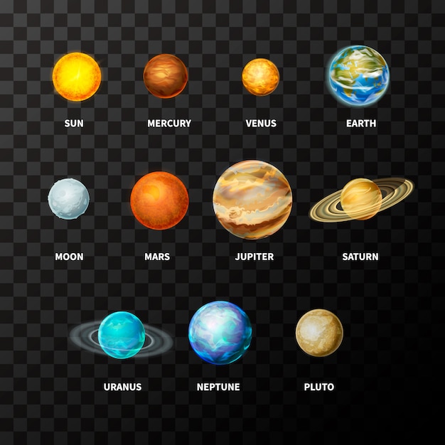 Conjunto De Planetas Realistas Brillantes En El Sistema Solar Como Mercurio Venus Tierra 