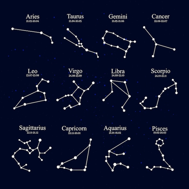Constelaciones del zodiaco | Vector Premium