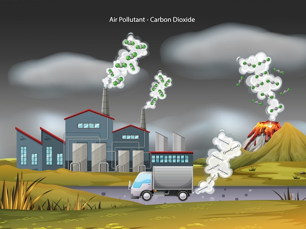 Contaminación del aire con fábrica y automóvil | Vector Gratis