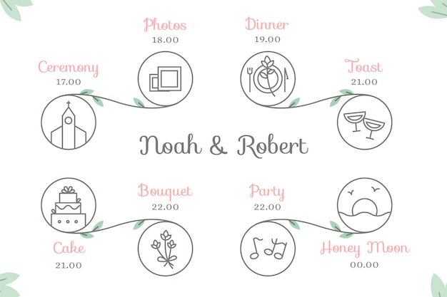 Cronología de bodas en estilo lineal vector gratuito