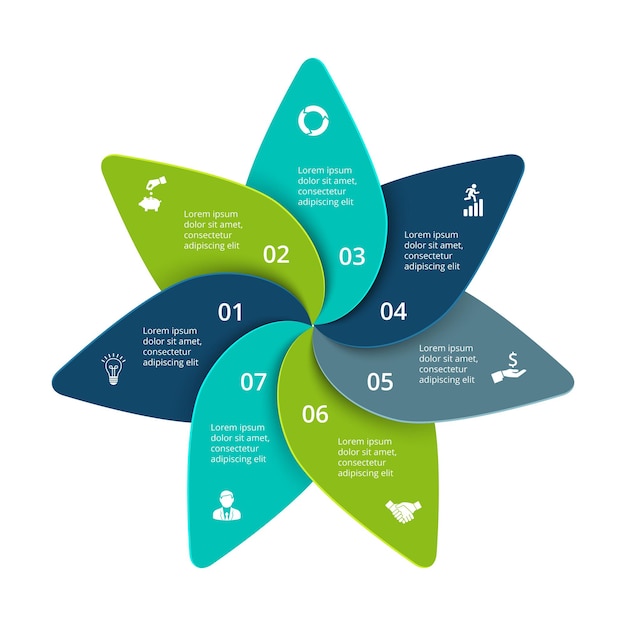 Diagrama De Pétalos Redondos Con 7 Elementos Plantilla De Diseño De Ciclo De Infografía 9543