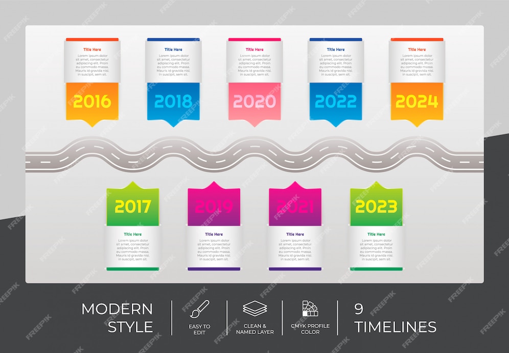 Diseño De Infografía Moderna Línea De Tiempo Con Concepto Colorido Para La Presentación Hito