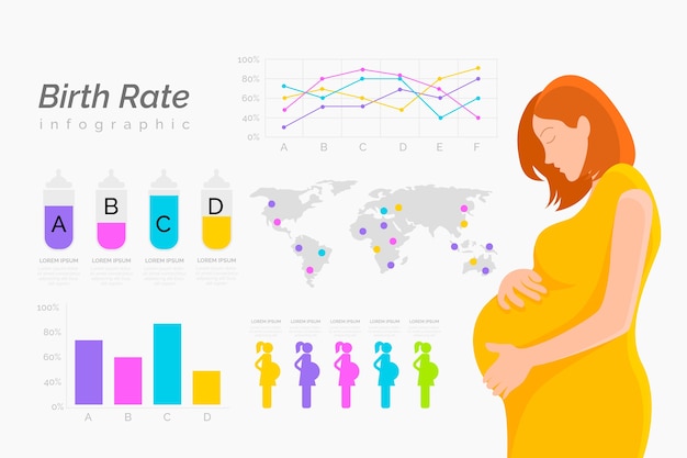 Diseño Infográfico De La Tasa De Natalidad | Vector Gratis