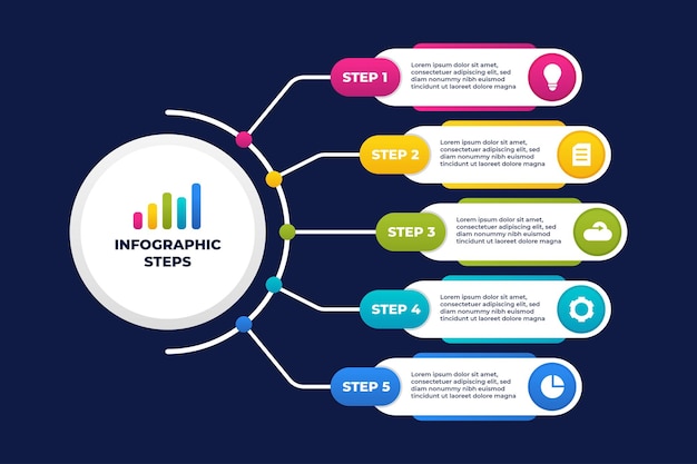 Dise O De Presentaci N De Negocio Gr Fico Infogr Fico Vector Premium