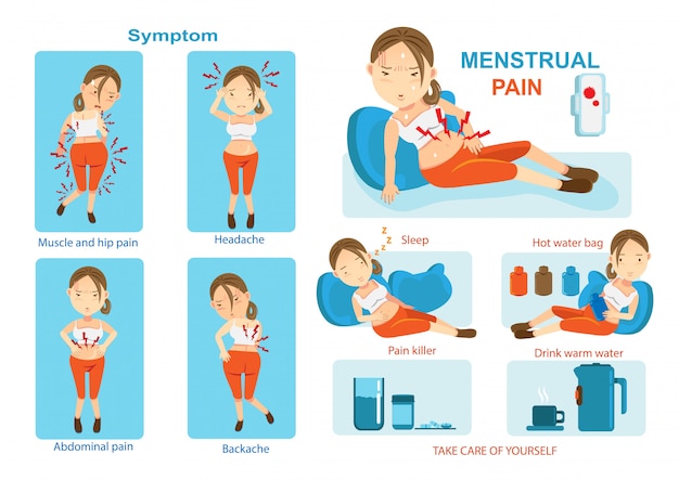 Dolor Menstrual Tratamiento Del Dolor Menstrual Dolor Info Graphic Vector Premium 0792