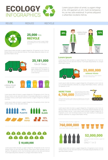 Ecología Infografía Vector Premium