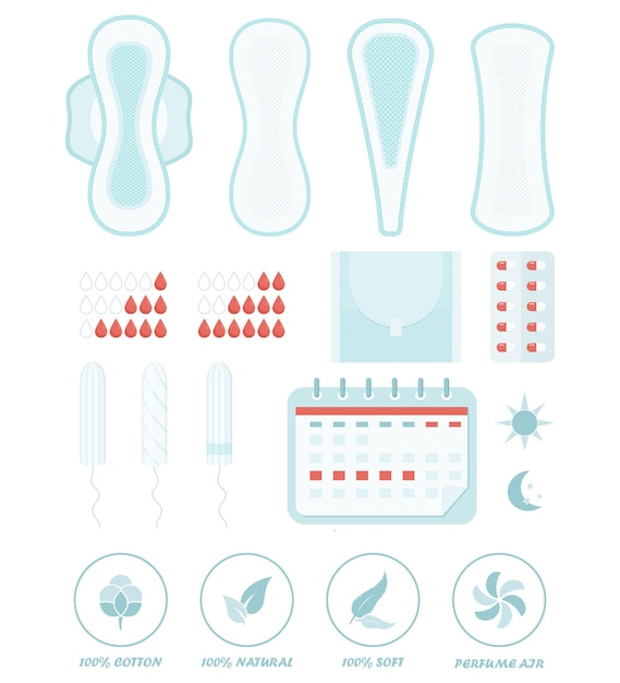 Elementos Del Ciclo Menstrual Femenino Conjunto De Iconos Planos Toallas Tampones Copa 8667