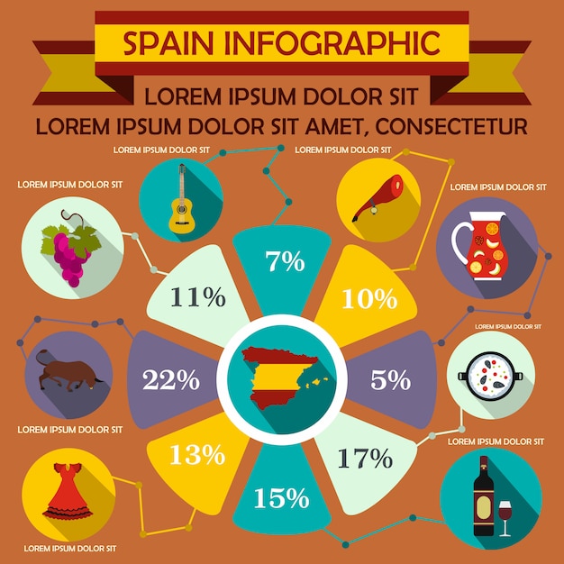 Elementos de infografía de españa en estilo plano para cualquier diseño