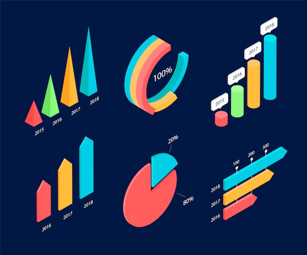 Elementos Isométricos De Infografía Plantillas De Gráficos Y Diagramas Coloridos Estadísticas 3855