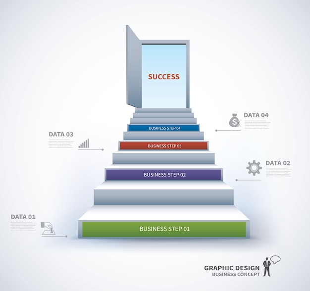 Escalera De Negocios Paso Al éxito Vector Premium 2394