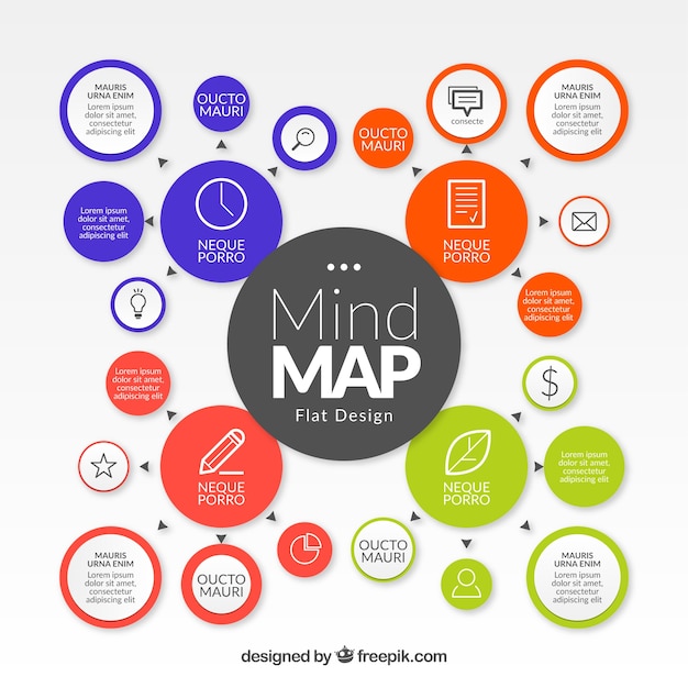 Mapa Mental Colorido Con Estilo Moderno Free Vector Freepik Images 6864 The Best Porn Website 2188