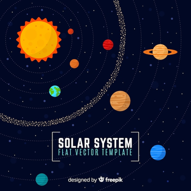 Álbumes 90 Foto Esquema Del Sistema Solar Para Dibujar Lleno