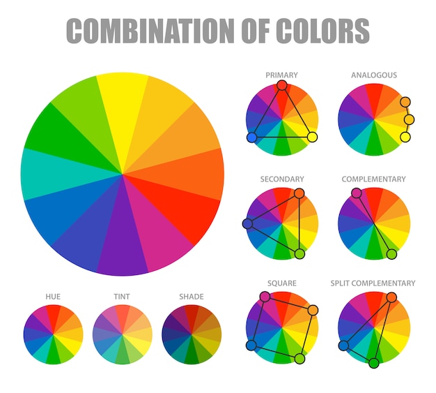 Resultado de imagen de colores que combinan para una presentacion