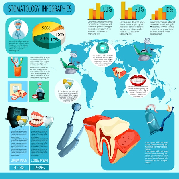 Estomatología Infografía Conjunto Vector Gratis 0878