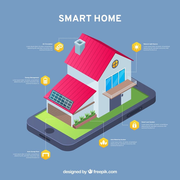 Fondo De Casa Inteligente Con Dispositivo Móvil Vector Gratis