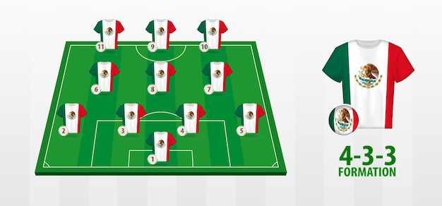 Formacion De La Seleccion Nacional De Futbol De Mexico En El Campo De Futbol Vector Premium