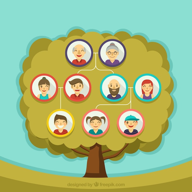 Genial árbol genealógico con miembros planos sonriendo Vector Gratis