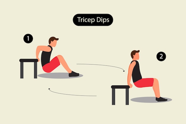 Hombres Haciendo Ejercicio De Inmersión De Tríceps Vector De Ilustración De Fitness De 5614