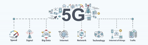 Icono de web de banner de banda ancha de alta velocidad 5g para empresas y tecnología. Vector Premium