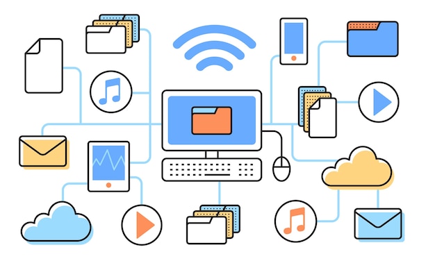 TecnologÌas De InformaciÒn ComunicaciÒn Y Mind Map 6717