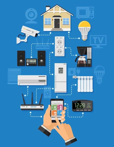 Ilustración De Casa Inteligente E Internet De Las Cosas Vector Premium