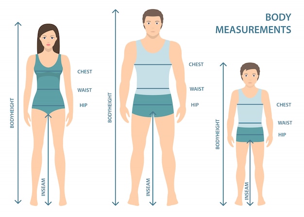 Ilustración de vector de hombre mujer y niño en toda su longitud con