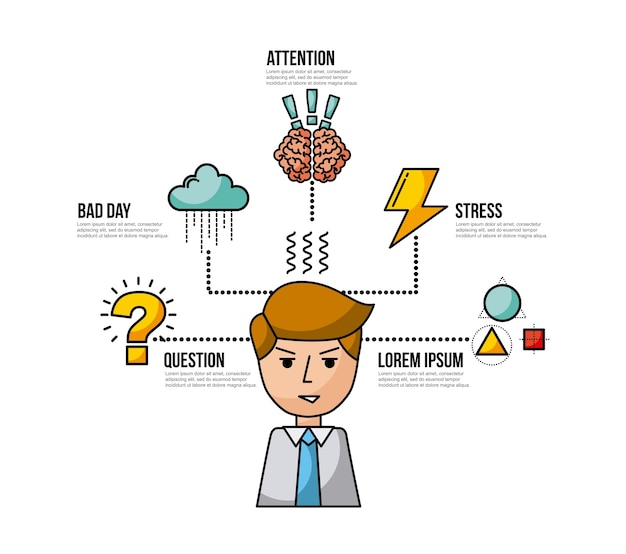 Metodología De Intervención En Trabajo Soc Mind Map 2130