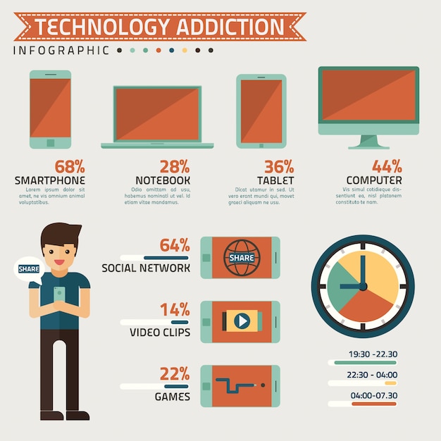 Infografía De Adicción A La Tecnología Vector Premium 5730