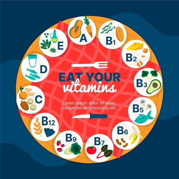 Infograf A De Alimentos Saludables De Vitamina Vector Gratis