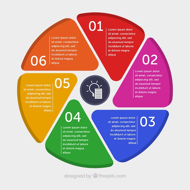 Infografía Circular Con Seis Pasos Descargar Vectores Gratis 2010