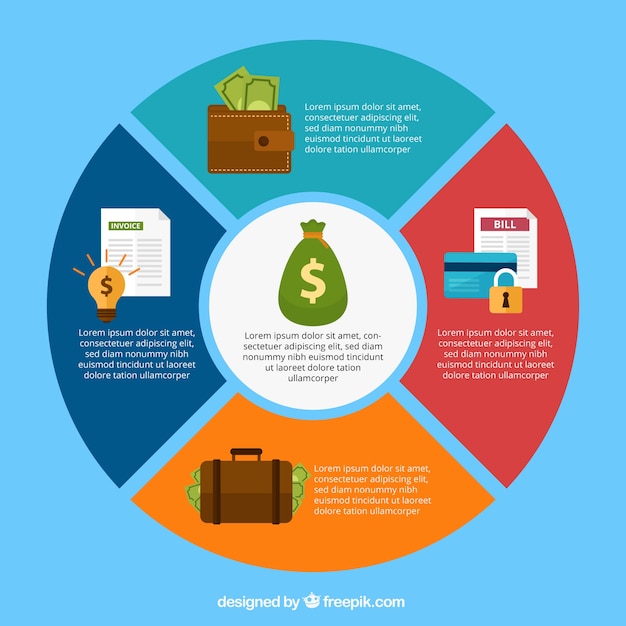 Infograf A Circular Con Elementos De Dinero Vector Gratis