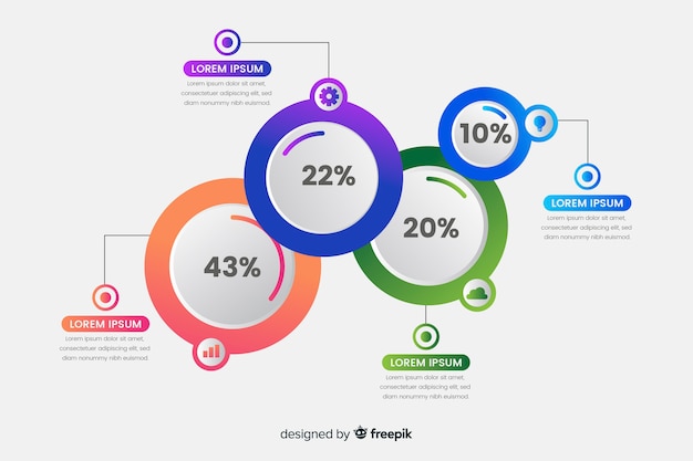 Plantilla De Infografia Circular En Esti Free Vector Freepik Images The Best Porn Website