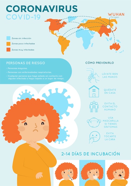 Infografía de coronavirus en español vector gratuito