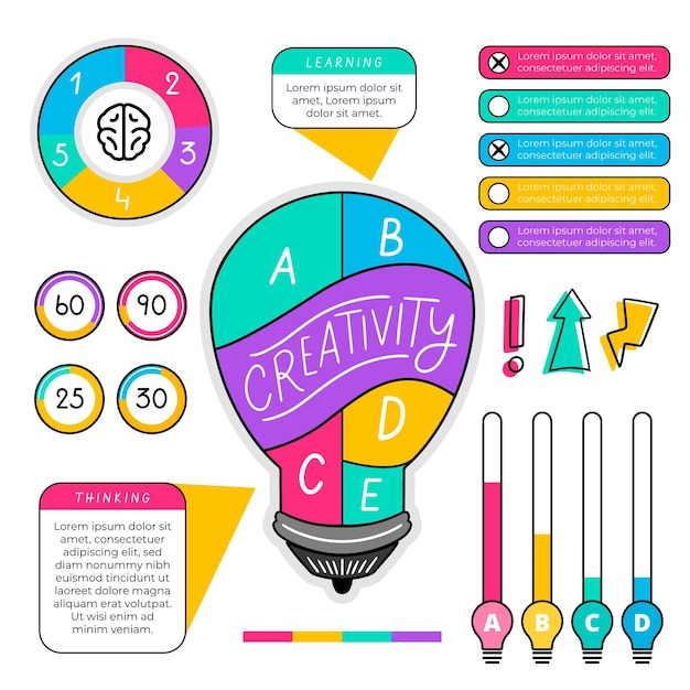 Ideas Simples Para Estimular La Creatividad Infografia Infographic