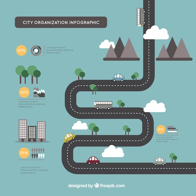 infografia de organizacion de ciudad_23 2147534520