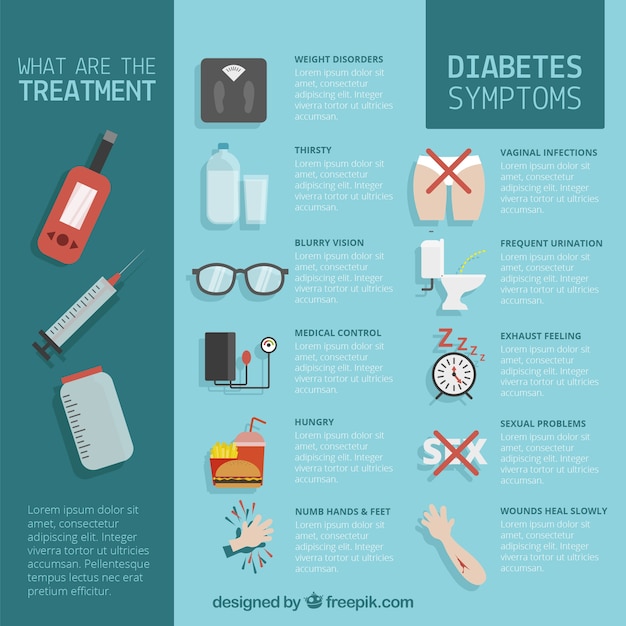 Infografía de diabetes con elementos Vector Premium