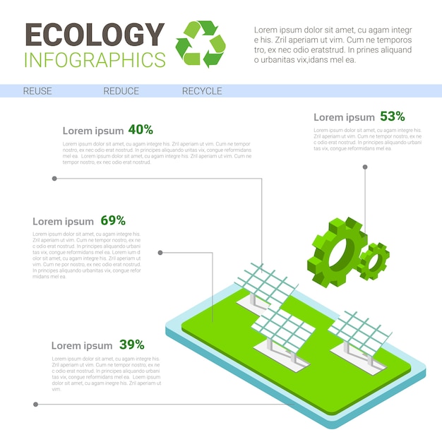 Infografía De Ecología Vector Premium 1817