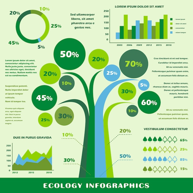 Infografía Ecología Vector Gratis 3675