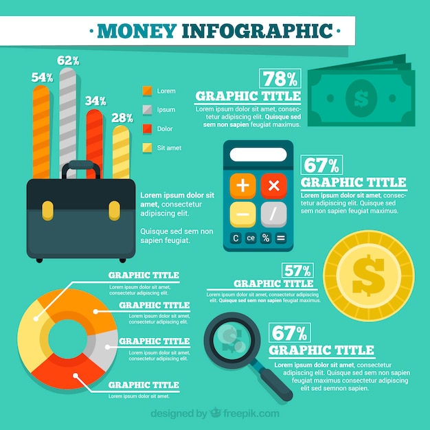 Lista 100 Imagen Modelos De Mercado Economia Infografia El último